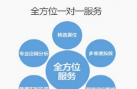 電商代運營的運作方式是什么？